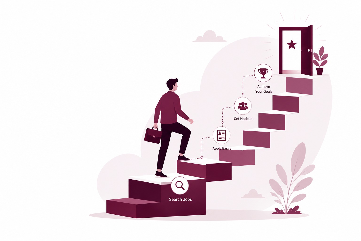 Career Growth